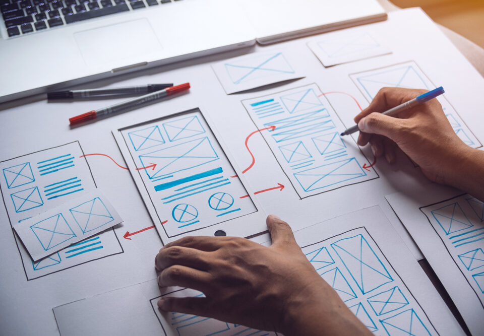 User Experience workflow