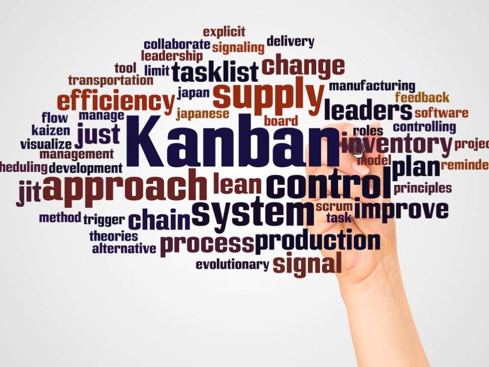 Kanban Value Delivery